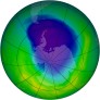 Antarctic Ozone 2000-10-18